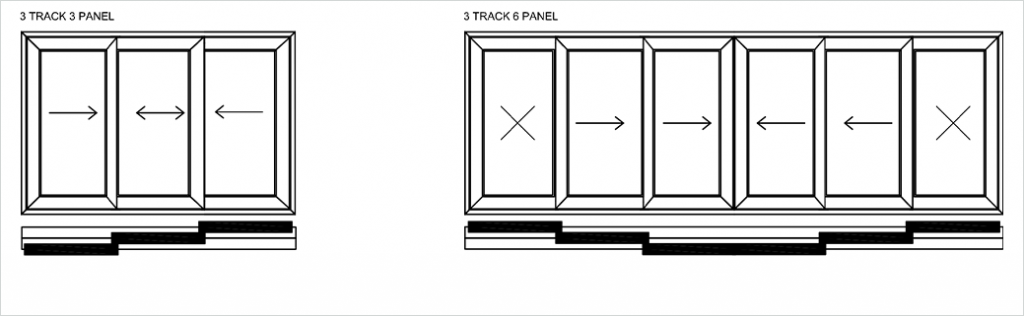 upvc windows manufacturing companies in coimbatore